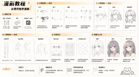 LoRA精选